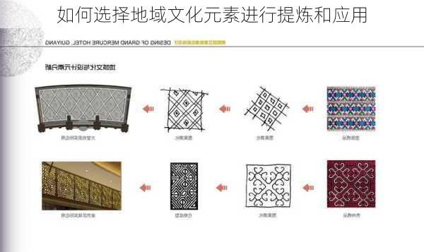 如何选择地域文化元素进行提炼和应用