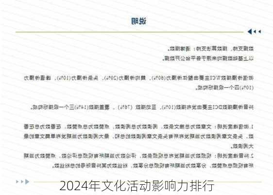 2024年文化活动影响力排行