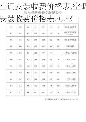 空调安装收费价格表,空调安装收费价格表2023