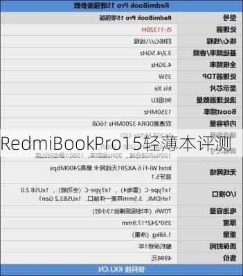 RedmiBookPro15轻薄本评测