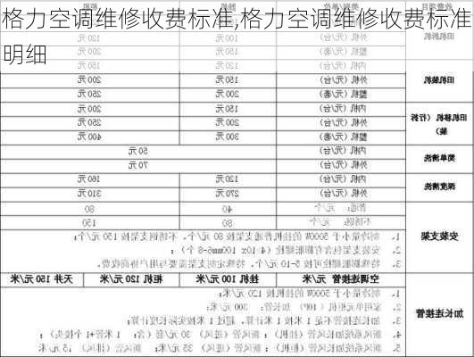 格力空调维修收费标准,格力空调维修收费标准明细