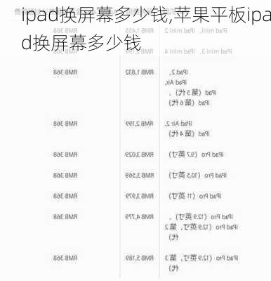 ipad换屏幕多少钱,苹果平板ipad换屏幕多少钱