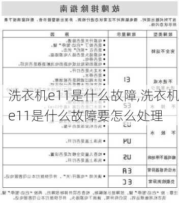 洗衣机e11是什么故障,洗衣机e11是什么故障要怎么处理