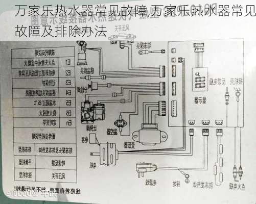 万家乐热水器常见故障,万家乐热水器常见故障及排除办法