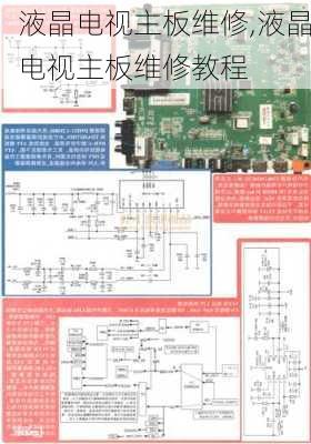 液晶电视主板维修,液晶电视主板维修教程