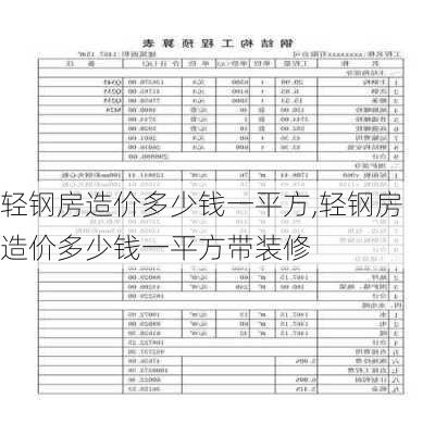 轻钢房造价多少钱一平方,轻钢房造价多少钱一平方带装修