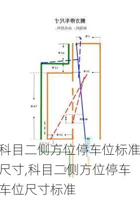 科目二侧方位停车位标准尺寸,科目二侧方位停车车位尺寸标准