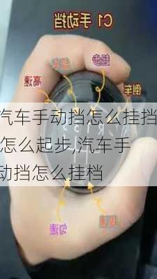 汽车手动挡怎么挂挡 怎么起步,汽车手动挡怎么挂档