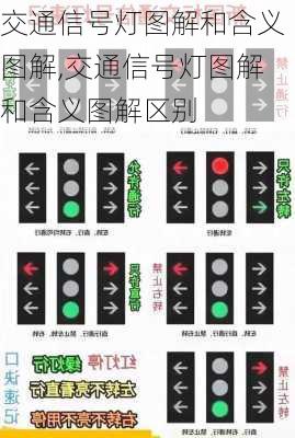 交通信号灯图解和含义图解,交通信号灯图解和含义图解区别