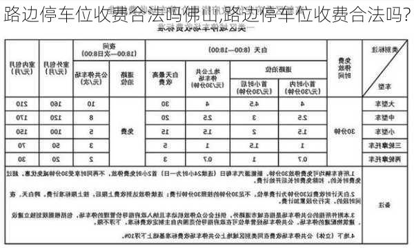 路边停车位收费合法吗佛山,路边停车位收费合法吗?