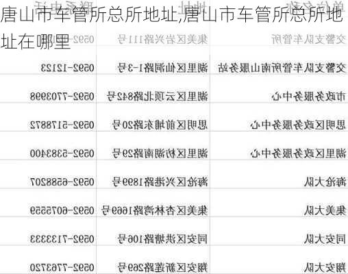 唐山市车管所总所地址,唐山市车管所总所地址在哪里