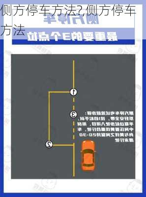 侧方停车方法?,侧方停车方法