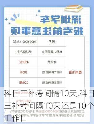 科目三补考间隔10天,科目三补考间隔10天还是10个工作日