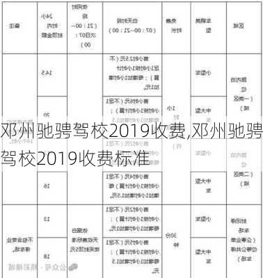 邓州驰骋驾校2019收费,邓州驰骋驾校2019收费标准