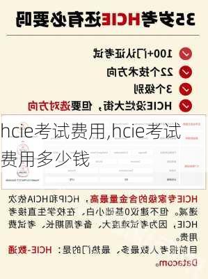 hcie考试费用,hcie考试费用多少钱