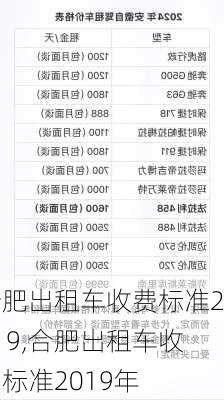 合肥出租车收费标准2019,合肥出租车收费标准2019年