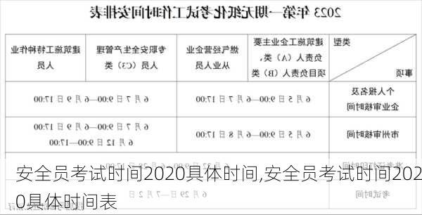 安全员考试时间2020具体时间,安全员考试时间2020具体时间表