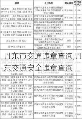 丹东市交通违章查询,丹东交通安全违章查询