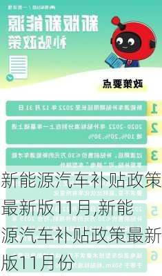 新能源汽车补贴政策最新版11月,新能源汽车补贴政策最新版11月份