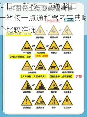 科目一 驾校一点通,科目一驾校一点通和驾考宝典哪个比较准确