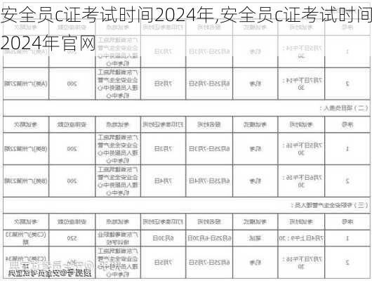 安全员c证考试时间2024年,安全员c证考试时间2024年官网